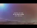 Download Lagu Nico \u0026 Vinz, Avicii - Am I Wrong x Wake Me Up (Mashup)
