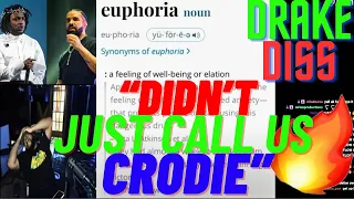 DJ Akademiks REACTION to euphoria - Kendrick Lamar Drake DISS TRACK with Thoughts