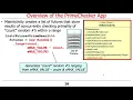 The Java Executor Service Interface Part 4