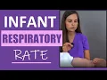 Infant Respiratory Rate Assessment Pediatric Nursing Skills Newborn Vital Signs