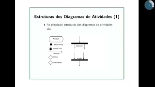 Como Representar fluxos de um Caso de Uso - Conhecendo o Diagrama de Atividades UML