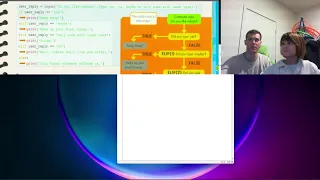 Python for Kids - Chapter 4 Making Decisions