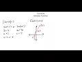 Algebra II Functions - modulus function
