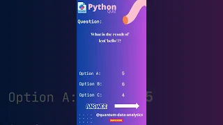 Python Quiz 16