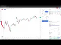 Download Lagu TradingView Tips: How to Setup Trailing Stops (Quick Guide)