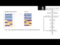 Continuous Genetic Algorithm - Part 1
