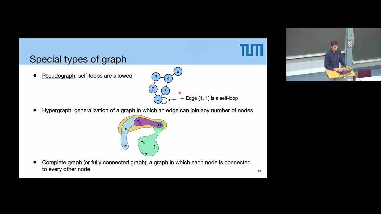 ADL4P , Lecture 05 , Graph Neural Networks (Part 1)