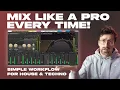 The Ultimate House Techno Mixing Workflow Step-by-Step Guide