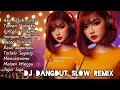 Download Lagu DJ DANGDUT TERBARU 2025 FULL BASS REMIX ENAK BUAT SANTAI