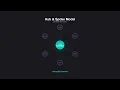 How to Set Up a Partner Program in Ally Step by Step Tutorial