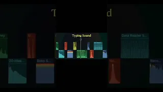 افضل المؤثرات الصوتيه التي يستخدمها كل المصممين مجانيا مؤثرات صوتية منتاج مصممين مجاني 