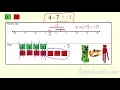 Math 7 - 2 2 Subtract Integers