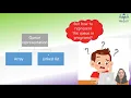 Queue Introduction operations and types enqueue dequeue circular deque priority queue