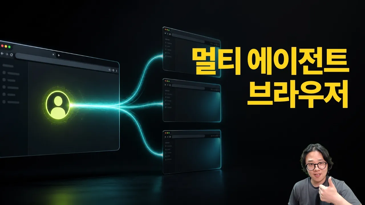 드디어 모든 브라우저 자동화 고민을 해결해줄 구세주가 탄생했습니다. 대표 이미지