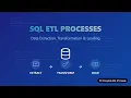 SQL ETL Tutorial for Beginners Extract Transform Load with SQL