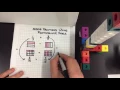 Adding Fractions Using Rectangular Models