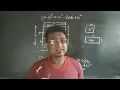 How to prove a-b geometrically