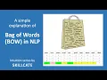 Bag of Words BoW Intuition Simple Explanation Feature Representation in NLP