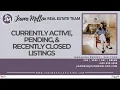 Current Active Pending Sold Homes the Joanne Melton Real Estate Team is working w in Yakima WA