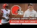 Cleveland Browns Depth Charts UPDATED After 2024 NFL Free Agency Before The NFL Draft