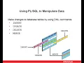 Oracle Database - 11 Manipulating data with PL SQL