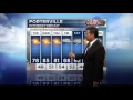 Porterville Extended Forecast