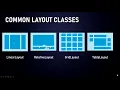 ANDROID APP DEVELOPMENT WORKSHOP DAY 2 VIEWS LAYOUTS UI RESOURCES