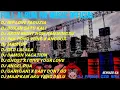 FULL ALBUM RN MUSIC OFFICIAL_FULL BASS VIRAL_by DJ ANGGA C20 RMX