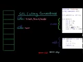 GCC Calling Conventions Intel Assembly Att Stack