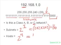 16 How to Find the Number of Subnets Valid Hosts