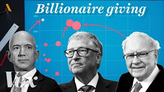 How America s richest donate their money
