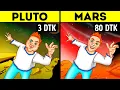 Download Lagu Masa Hidupmu di Berbagai Planet di Tata Surya