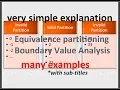 Equivalence Partitioning In Testing-Boundary Value Analysis In Testing With Example-Software Testing
