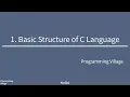 C Programming Inside Out 1 Basic Structure of C Language
