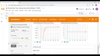 Understanding Tensorboard DIY