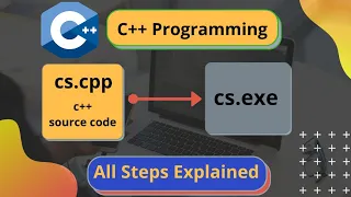 C Source Code to Executable Compilation Linking Pre Processing Build Process CS Study Portal