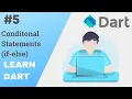 Dart Programming Tutorial Conditional Statements if-else Aditya Burgula