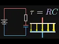 RC Circuits and the Time Constant Full Visual Explanation