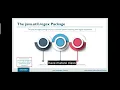 Java Full Course Part 3