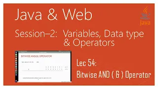 Bitwise Operators in Java Part 2 Bitwise AND Operator