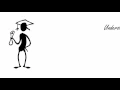 JavaScript Understanding the Weird Parts
