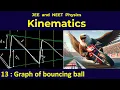 13 Graph of bouncing ball