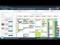 ServiceWorks Reports Overview