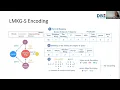 LMKG Learned Models for Cardinality Estimation in Knowledge Graphs