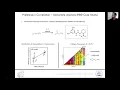 4-0 Intro to Statistical Modeling Strategy