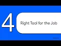 Sync vs Async The Choice Behind Every Click LearnLab by Nikhil