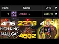 HKM World DPS Ret Paladin P2 Burning Crusade Classic