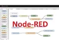 RPI 2 - Node-Red quick Install ready for IoT apps