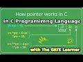 C Programing GATE Lecture Pointers in C C Pointers in C for Absolute Beginners interview QA