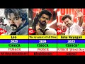Thalapathy Vijay Hit Or Flop Movies List Thalapathy All Movies List Jana Nayagan Leo